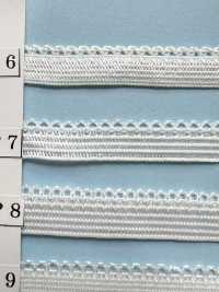 P7 Série R Stretch[Ruban Ruban Cordon] RIVER Sous-photo