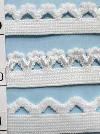 P20 Série R Stretch[Ruban Ruban Cordon] RIVER Sous-photo