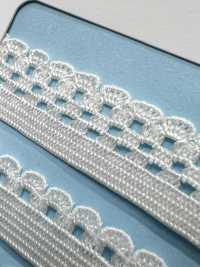 P28 Série R Stretch[Ruban Ruban Cordon] RIVER Sous-photo