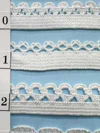 P31 Série R Stretch[Ruban Ruban Cordon] RIVER Sous-photo