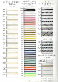 CODE-LINETAPE-SAMPLE ÉCHANTILLON DE COLLECTION DE RUBAN CODE & LINE[Carte D'échantillon] RIVER Sous-photo