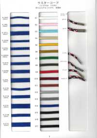 CODE-LINETAPE-SAMPLE ÉCHANTILLON DE COLLECTION DE RUBAN CODE & LINE[Carte D'échantillon] RIVER Sous-photo