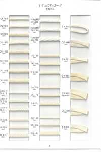 GC-CC-SAMPLE ÉCHANTILLON DE LA COLLECTION GROSSY CODE & COTTON CODE[Carte D'échantillon] RIVER Sous-photo