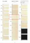 NO5502-11 Ruban de ceinture, armure Burberry