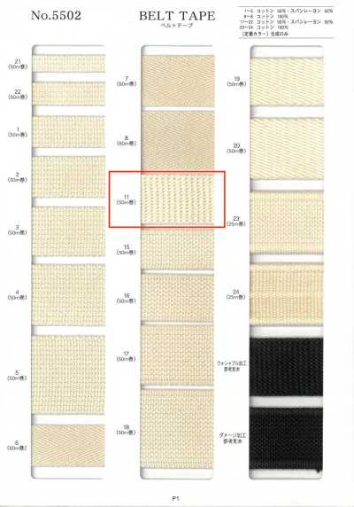 NO5502-11 Ruban de ceinture, armure Burberry