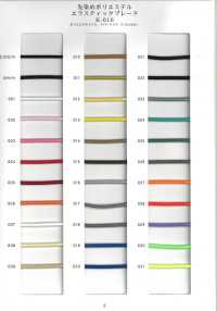 RC-SC-SAMPLE EXEMPLE DE CODE RIVER ET DE CODE ÉTIRANT[Carte D'échantillon] RIVER Sous-photo