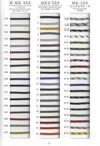 RC-SC-SAMPLE EXEMPLE DE CODE RIVER ET DE CODE ÉTIRANT[Carte D'échantillon] RIVER Sous-photo