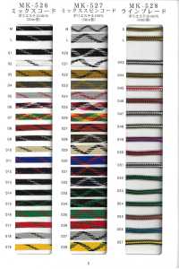 RC-SC-SAMPLE EXEMPLE DE CODE RIVER ET DE CODE ÉTIRANT[Carte D'échantillon] RIVER Sous-photo