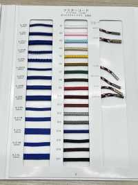 R-204M Cordon Rond Lustré, Fil Teint à 8 Brins[Ruban Ruban Cordon] RIVER Sous-photo