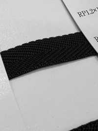 RP-1 [Ruban Ruban Cordon] RIVER Sous-photo