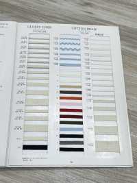 R-00306 Tresse De Coton[Ruban Ruban Cordon] RIVER Sous-photo