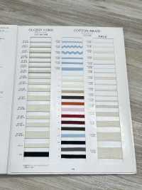 R-00506 Tresse De Coton[Ruban Ruban Cordon] RIVER Sous-photo