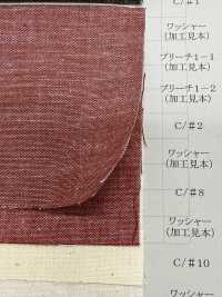 MM2280 Denim Selvedge Clair Couleur 5 Oz[Fabrication De Textile] Textiles Yoshiwa Sous-photo