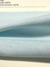 488 Maille Alvéolée Légère (Évacue L'humidité Et Sèche Rapidement)[Fabrication De Textile] VANCET Sous-photo