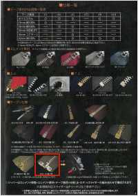 75-BK-CO-OL Fermeture éclair Vintage WALDES , Noire, Taille 75, Ruban En Coton, Lot De 4, Ouverte, Pour Gaucher Fermeture éclair Asahi Sous-photo