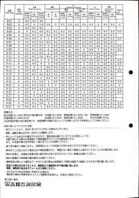 R2370 Tricot Côtelé Extensible[Fabrication De Textile] Fules Design Sous-photo