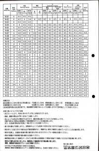 N0305YK Tricot Double[Fabrication De Textile] Fules Design Sous-photo