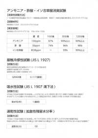 SM0515-DEO Maille Rayée Désodorisante[Fabrication De Textile] Sous-photo