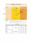 KM7007-OUTLET Entoilage Non Thermocollant Pour Chemises