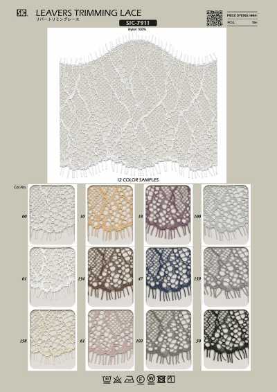 SIC-7911 Dentelle de finition River/90 mm