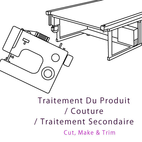 Traitement Des Produits / Couture / Transformation Secondaire